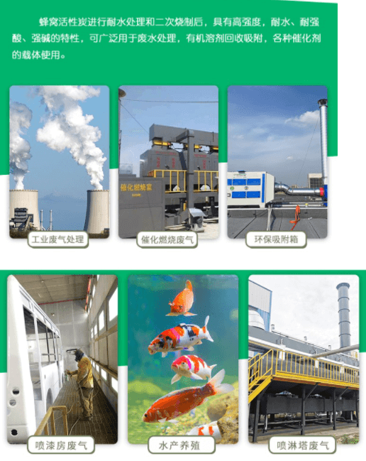 <a href=http://www.weiqiwangvip.cn/fwzhxt/ target=_blank class=infotextkey>蜂窩活性炭</a>應用行業(yè)