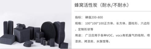 許昌<a href=http://www.weiqiwangvip.cn/fwzhxt/ target=_blank class=infotextkey>蜂窩活性炭</a>一立方多少錢