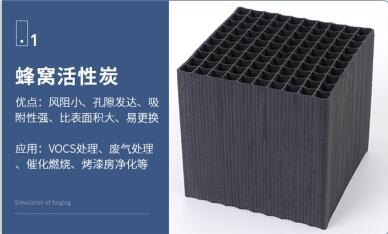<a href=http://www.weiqiwangvip.cn/fwzhxt/ target=_blank class=infotextkey>蜂窩活性炭</a>一立方多少塊錢