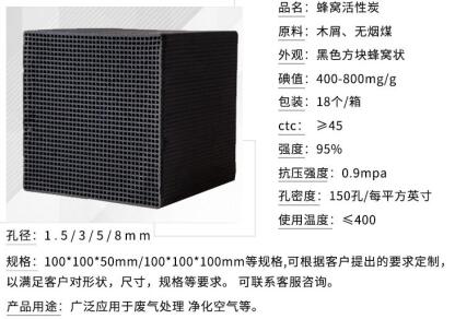 沈陽(yáng)防水型<a href=http://www.weiqiwangvip.cn/fwzhxt/ target=_blank class=infotextkey>蜂窩活性炭</a>一立方多少錢