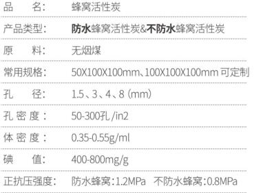 上海<a href=http://www.weiqiwangvip.cn/fwzhxt/ target=_blank class=infotextkey>蜂窩活性炭</a>價格