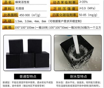 寧夏<a href=http://www.weiqiwangvip.cn/fwzhxt/ target=_blank class=infotextkey>蜂窩活性炭</a>批發(fā)多少錢