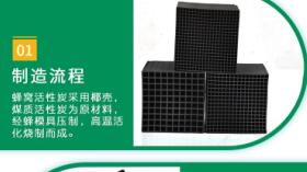 <a href=http://www.weiqiwangvip.cn/fwzhxt/ target=_blank class=infotextkey>蜂窩活性炭</a>廠家直銷(xiāo)價(jià)格多少錢(qián)一方