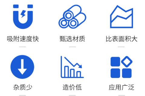 廣西直銷<a href=http://www.weiqiwangvip.cn/zzhxt/ target=_blank class=infotextkey>柱狀活性炭</a>價(jià)格