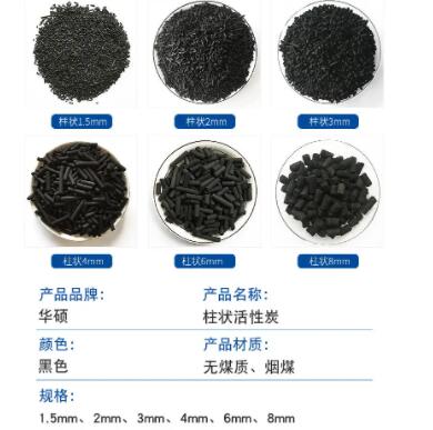 <a href=http://www.weiqiwangvip.cn/zzhxt/ target=_blank class=infotextkey>柱狀活性炭</a>原料價格