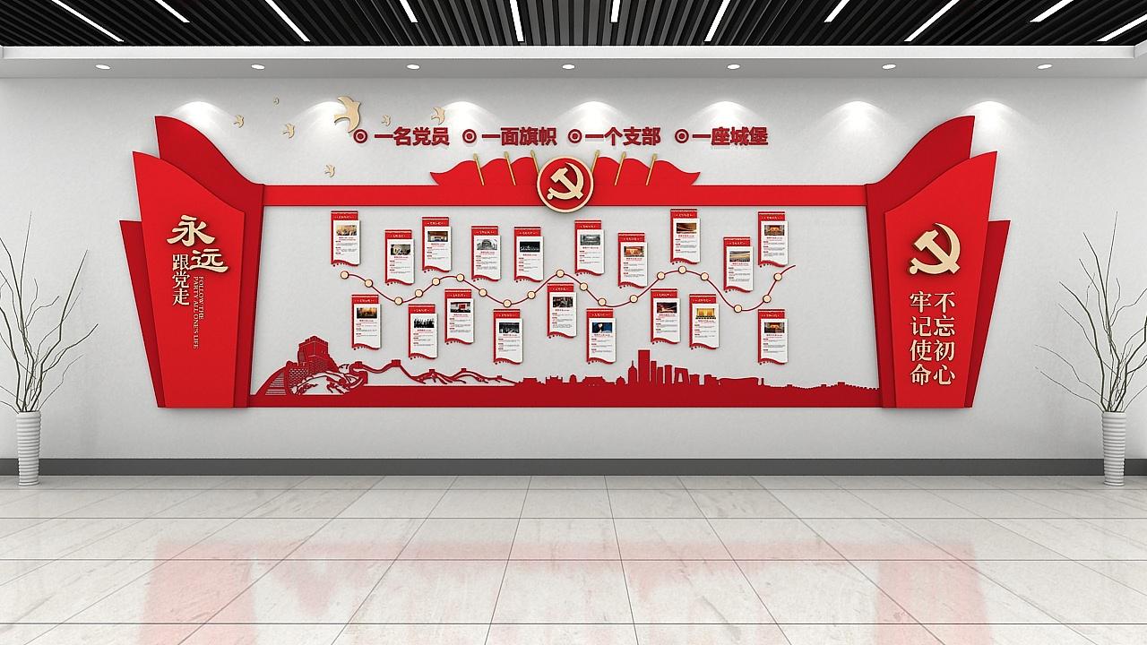 國(guó)內(nèi)外幼兒園主題墻在主題教學(xué)中的重要性的課題研究_社區(qū)文化墻主題_幼兒園中秋節(jié)主題墻