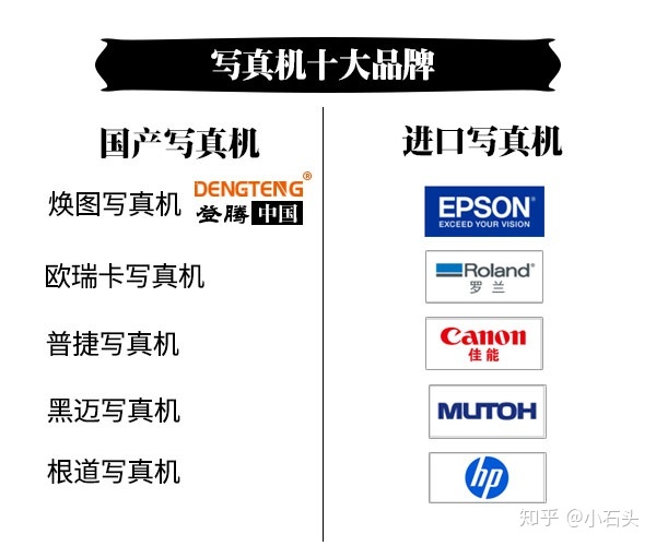 一次性噴繪紋身機_噴繪紋身機教學(xué)_中國十大噴繪機品牌