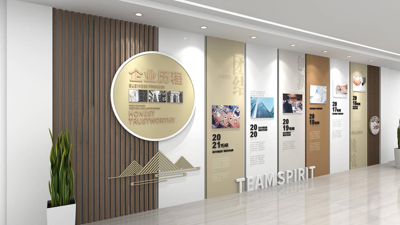 企業(yè)文化墻宣傳內(nèi)容_企業(yè)員工安全宣傳教育培訓內(nèi)容_衛(wèi)生間文化宣傳墻