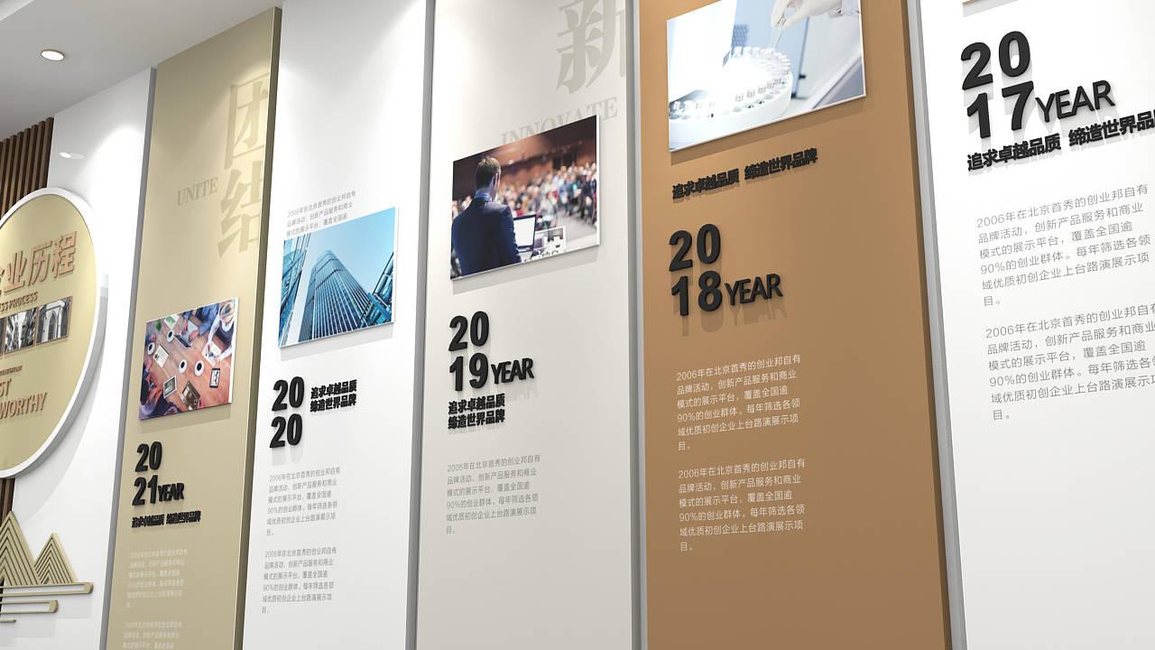 企業(yè)文化墻宣傳內(nèi)容_企業(yè)員工安全宣傳教育培訓內(nèi)容_衛(wèi)生間文化宣傳墻