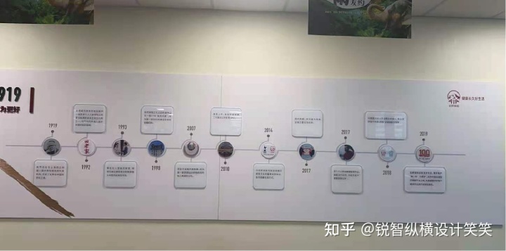 幼兒園主題墻設計_世紀傳播企業墻標語:一流的執行必有一流的文化_企業文化墻主題