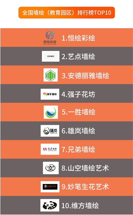 在字母e上面畫創(chuàng)意畫_外墻創(chuàng)意畫_用英語單詞畫創(chuàng)意畫