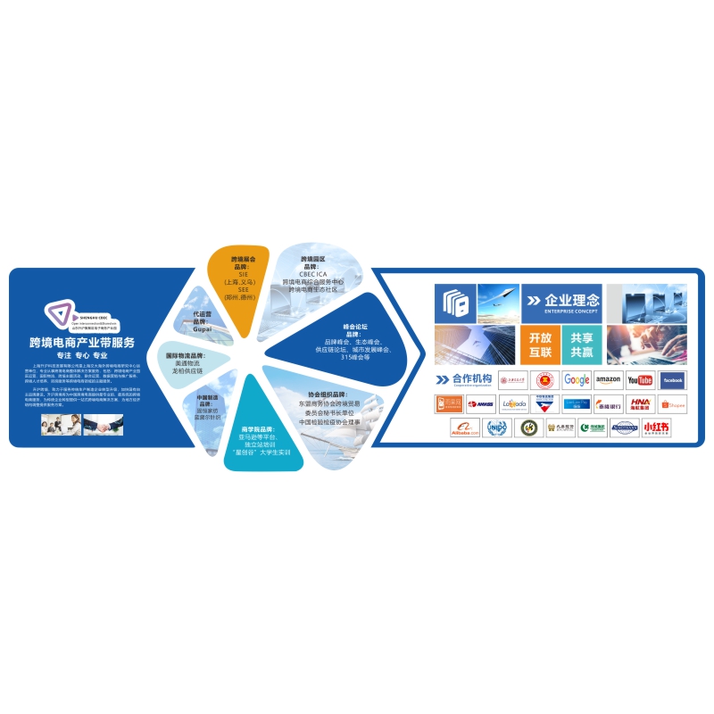 畢業(yè)創(chuàng)意簽名墻設計_創(chuàng)意簽到墻設計_辦公室文化墻創(chuàng)意設計圖片