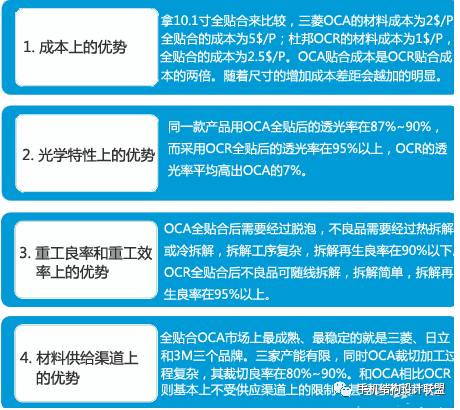 uv鋼化膜傷屏幕嗎_uv膠鋼化膜_uv膜的優(yōu)缺點