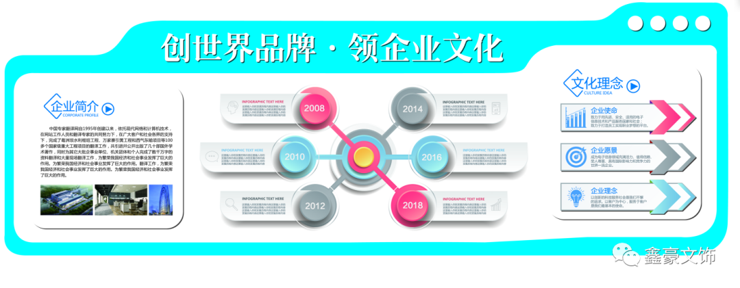 公司文化墻設(shè)計方案_公司形象墻設(shè)計效果圖_公司形象展示墻設(shè)計