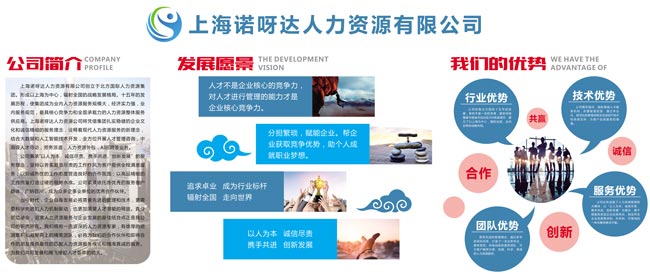 企業(yè)文化墻